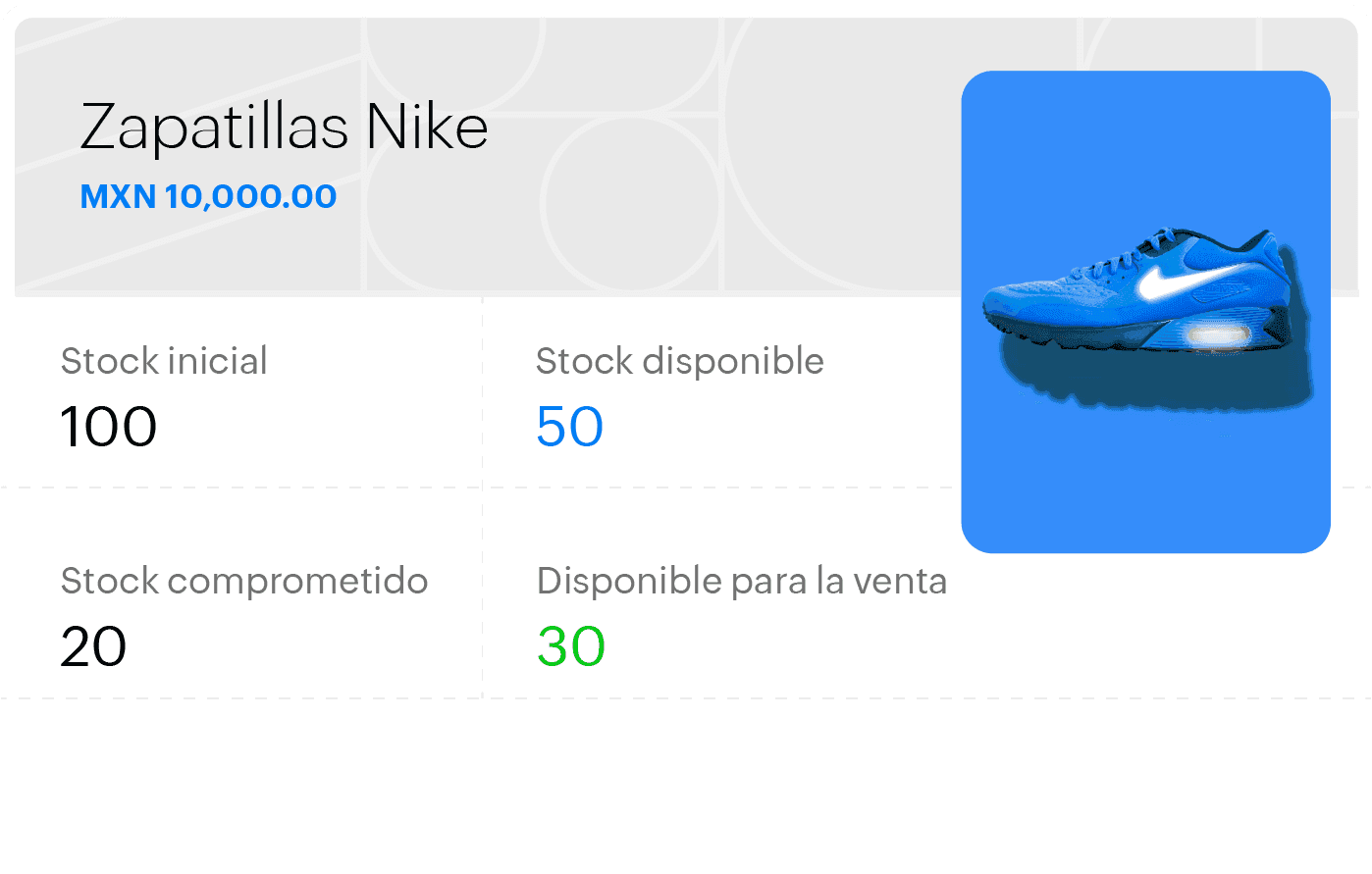 Funcionalidades de seguimiento y gestión del inventario de Zoho Books